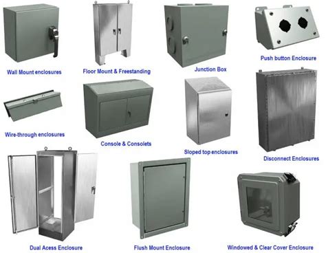 electrical enclosures direct|electrical enclosure types.